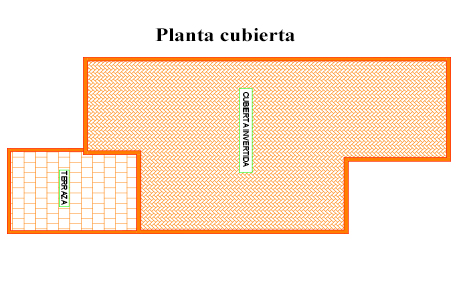plano solarium